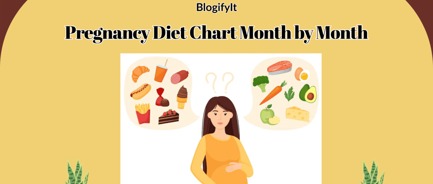Pregnancy Diet Chart Month by Month