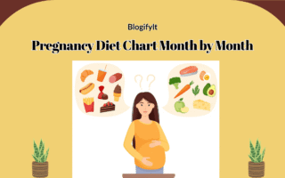 Pregnancy Diet Chart Month by Month