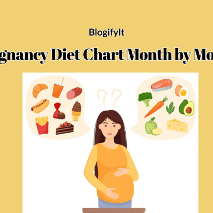 Pregnancy Diet Chart Month by Month