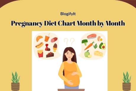 Pregnancy Diet Chart Month by Month
