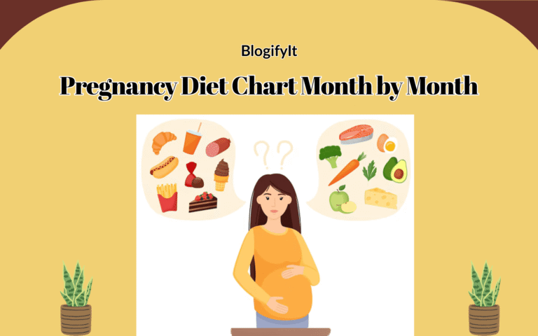 Pregnancy Diet Chart Month by Month